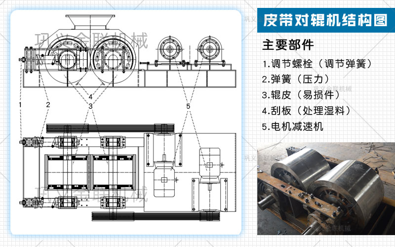 對輥破碎機